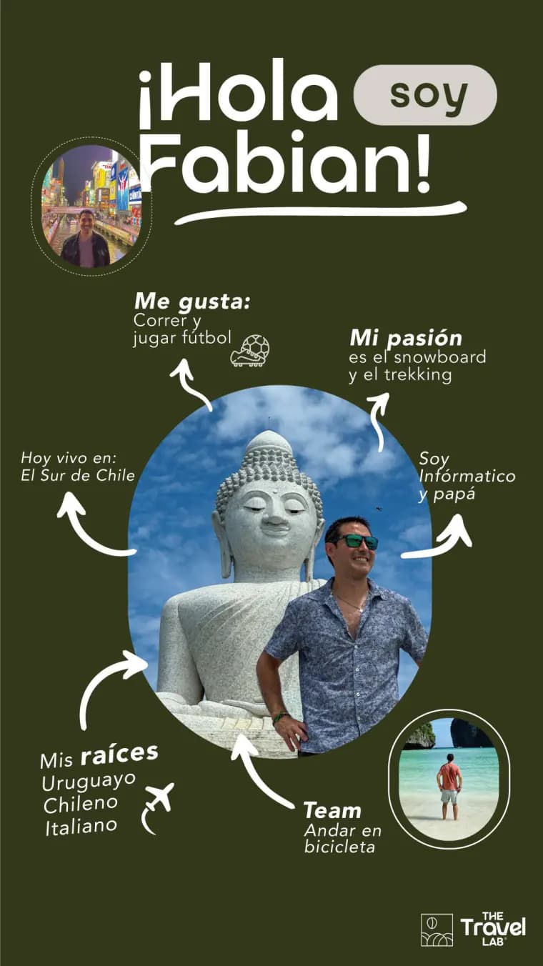 Fabián, da The Travel Lab: informático, apaixonado por snowboard e trekking