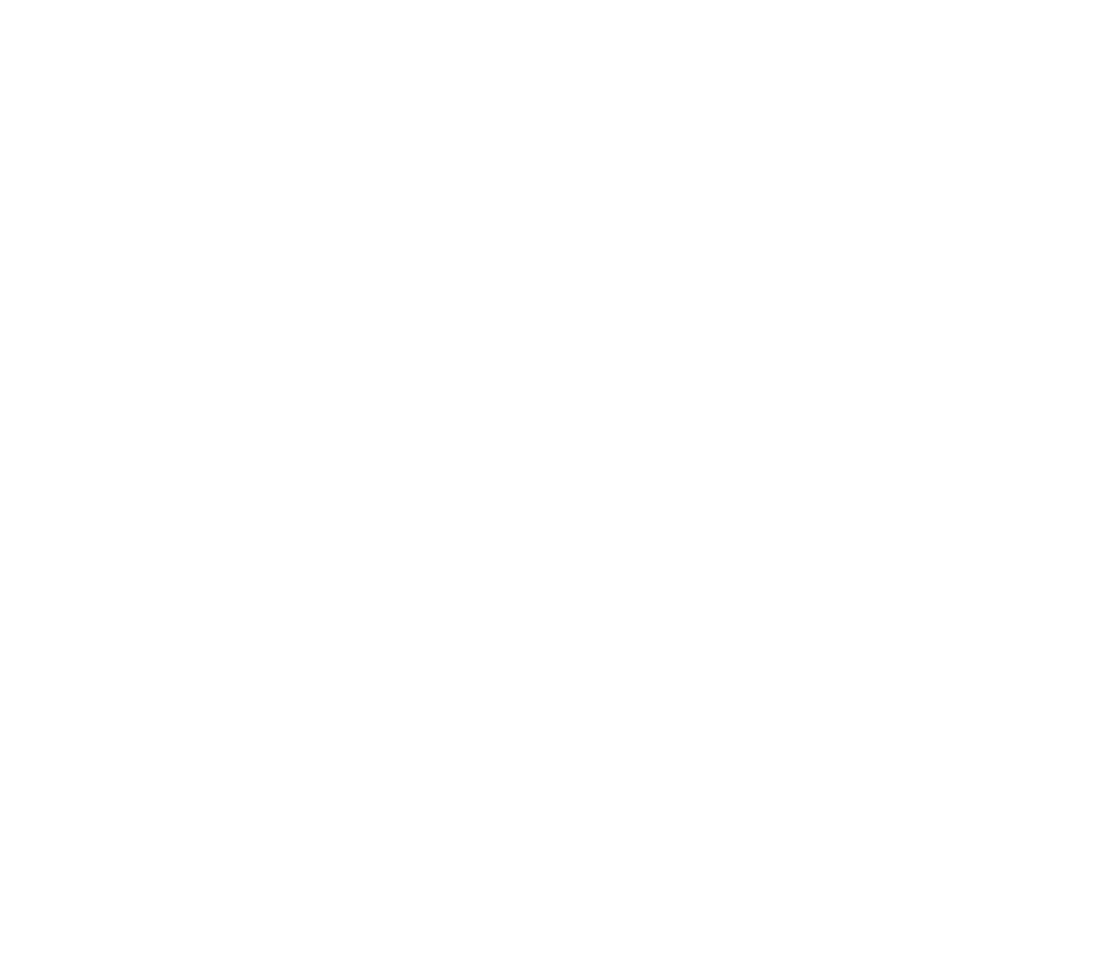 The Travel Lab Brasil
